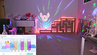 Alinity Nipple Slip Accidental Twitch Streamer Video